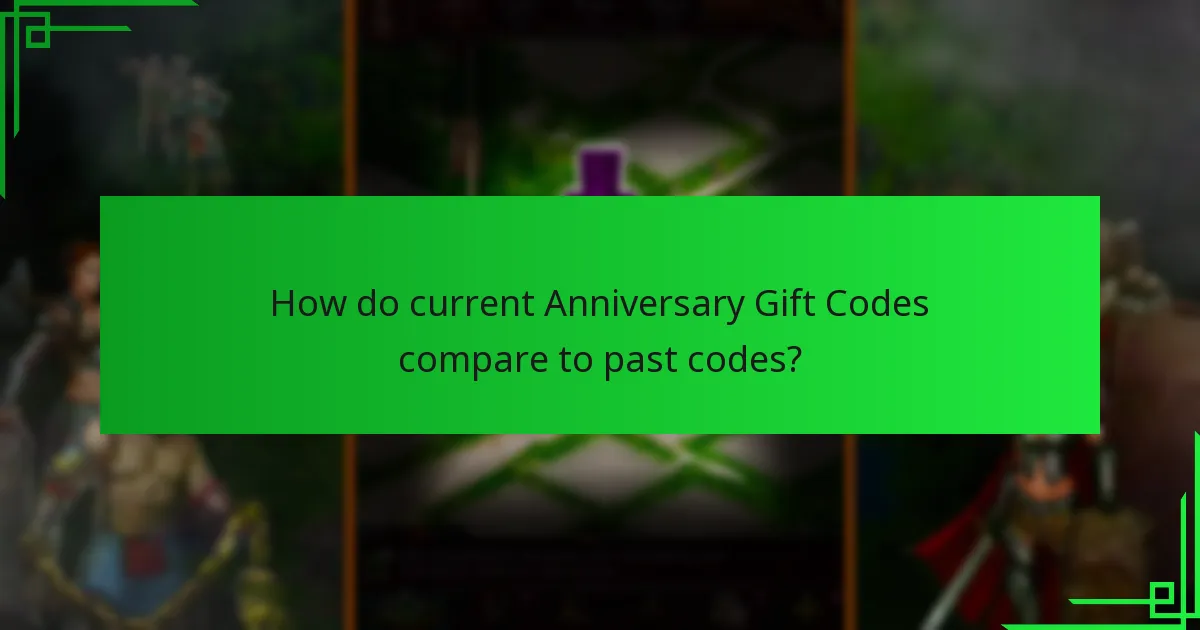 How do I redeem Anniversary Gift Codes in Game of War: Fire Age?