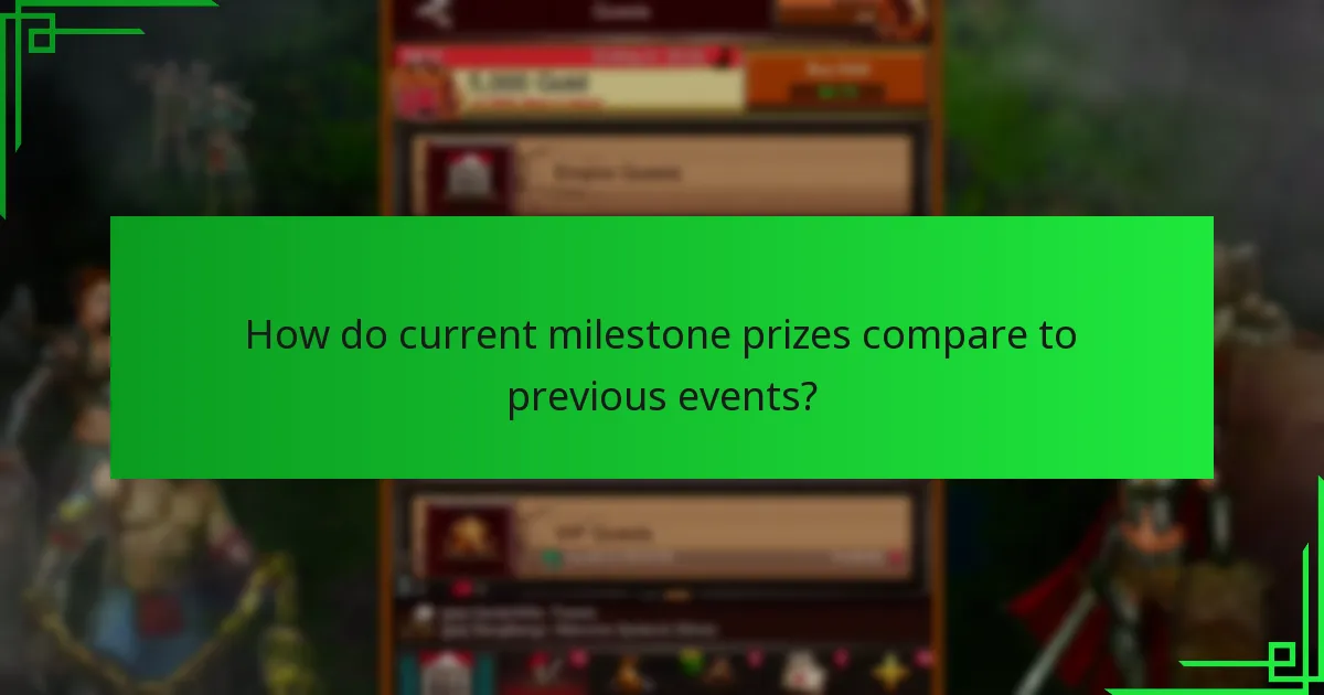 How can players effectively participate in the event?