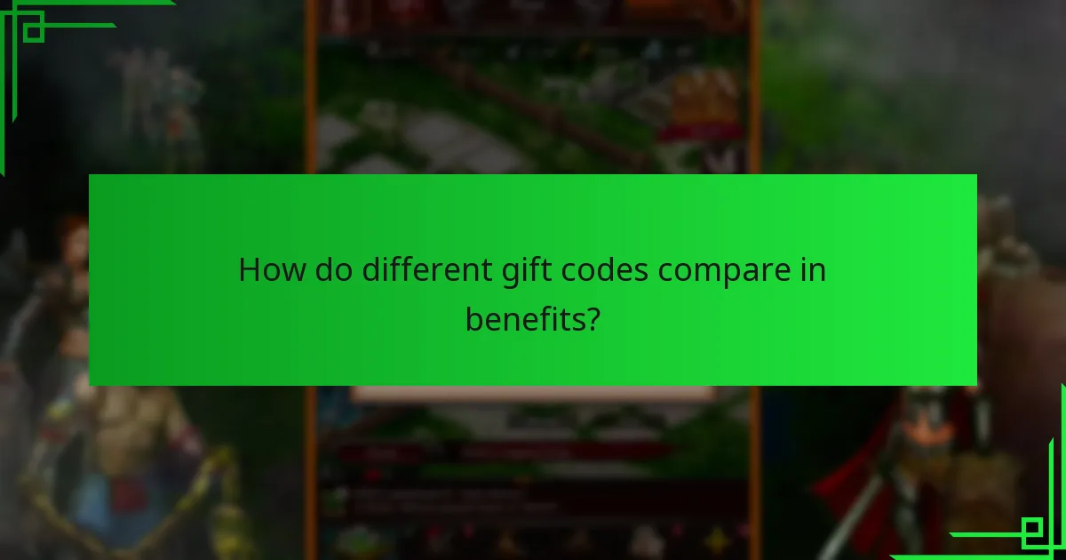How do I redeem gift codes in Game of War: Fire Age?