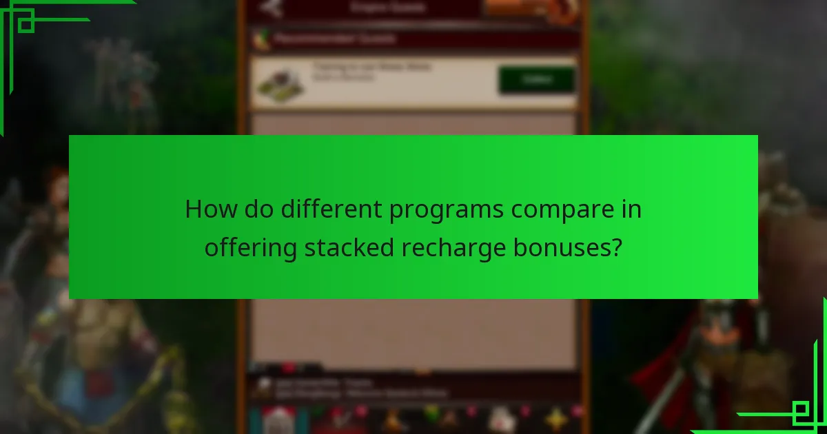 What are the benefits of higher tiers in recharge bonus programs?