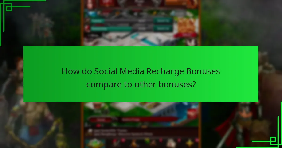 What are the benefits of Social Media Recharge Bonuses?