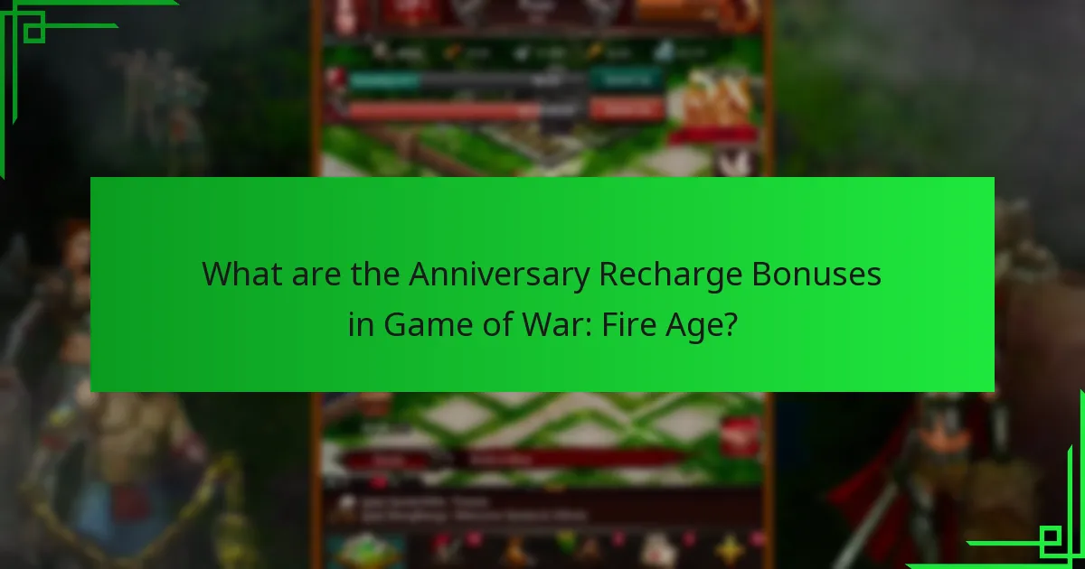 Which strategies maximize the benefits of Anniversary Recharge Bonuses?