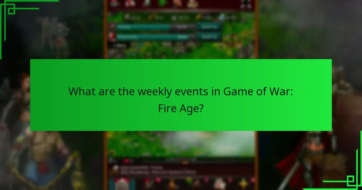 What community insights are available for weekly events?